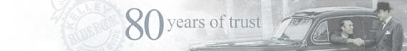 Over 80 Years of Trust