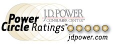 Power Circle Ratings