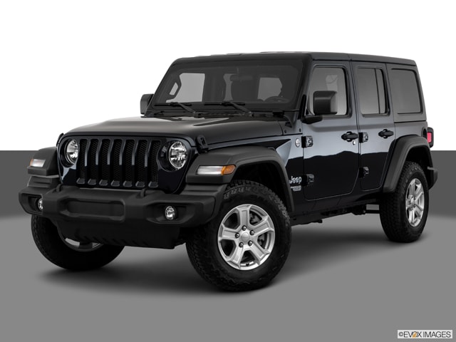 Top Consumer Rated SUVS of 2018