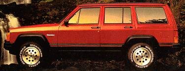 Top Consumer Rated SUVS of 1994 - 1994 Jeep Cherokee