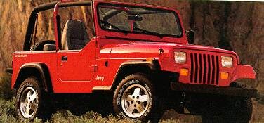 Top Consumer Rated SUVS of 1994 - 1994 Jeep Wrangler