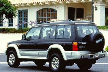 Highest Horsepower SUVS of 1994 - 1994 Mitsubishi Montero