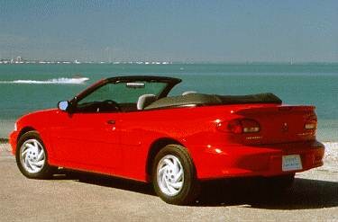 Most Popular Convertibles of 1995 - 1995 Chevrolet Cavalier