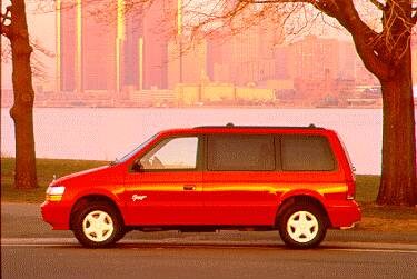 Most Fuel Efficient Van/Minivans of 1995 - 1995 Dodge Caravan Passenger