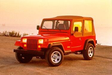 Most Popular SUVS of 1995