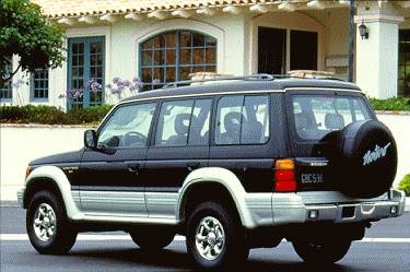 Top Consumer Rated SUVS of 1995 - 1995 Mitsubishi Montero
