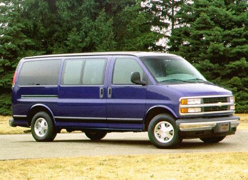 Most Popular Van/Minivans of 1996