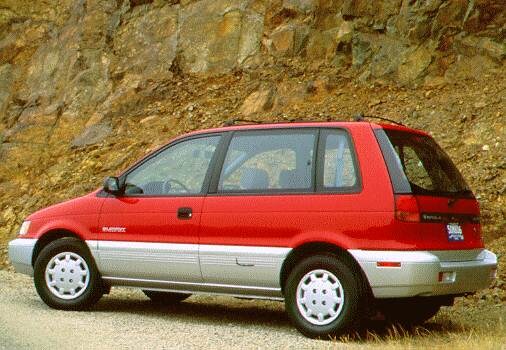 Top Consumer Rated Wagons of 1996 - 1996 Eagle Summit
