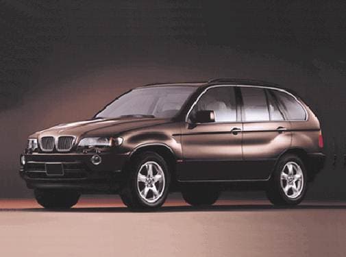Highest Horsepower SUVS of 2000