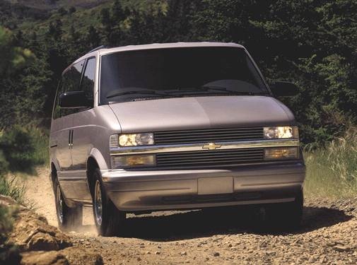 Most Popular Van/Minivans of 2001