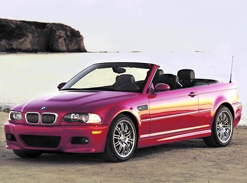 Top Consumer Rated Luxury Vehicles of 2002 - 2002 BMW M3
