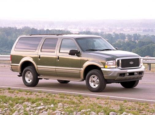 Highest Horsepower SUVS of 2002