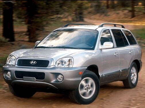 Most Fuel Efficient Crossovers of 2002 - 2002 Hyundai Santa Fe