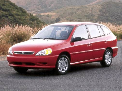 Most Fuel Efficient Wagons of 2002 - 2002 Kia Rio
