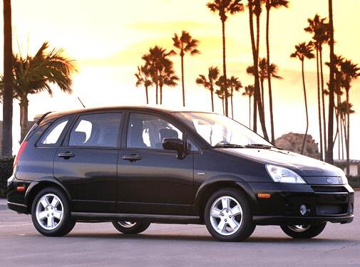Most Fuel Efficient Wagons of 2002 - 2002 Suzuki Aerio
