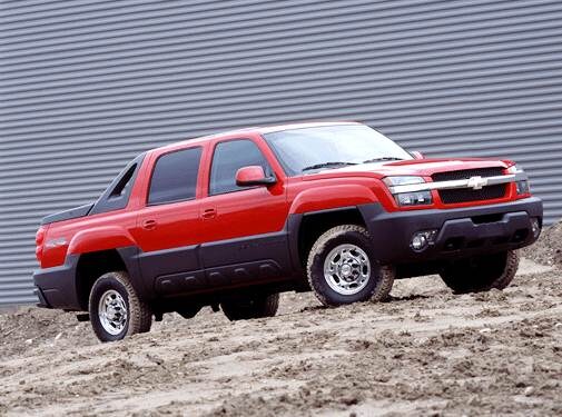Highest Horsepower Trucks of 2003