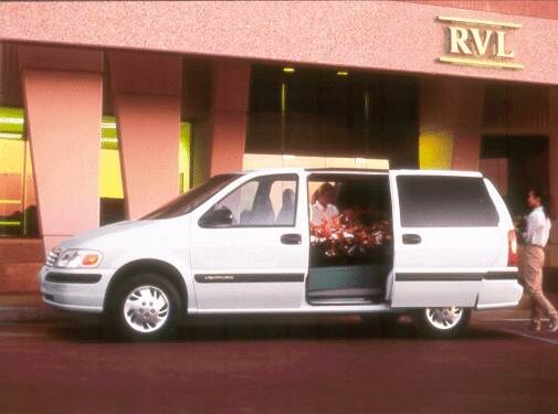 Most Popular Van/Minivans of 2003 - 2003 Chevrolet Venture Cargo