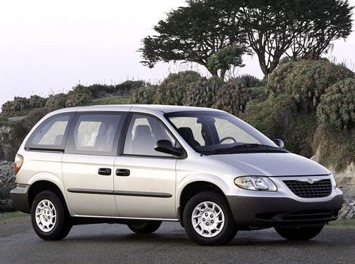 Most Fuel Efficient Van/Minivans of 2003 - 2003 Chrysler Voyager