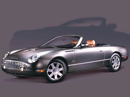 Top Consumer Rated Convertibles of 2003 - 2003 Ford Thunderbird