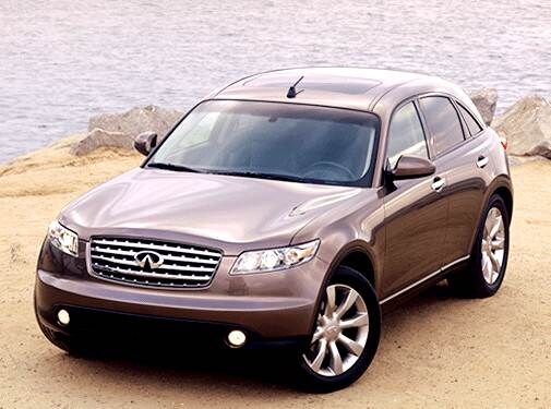 Highest Horsepower Crossovers of 2003 - 2003 INFINITI FX