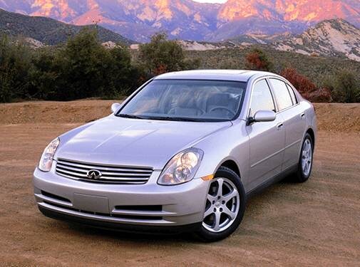 Most Popular Luxury Vehicles of 2003 - 2003 INFINITI G