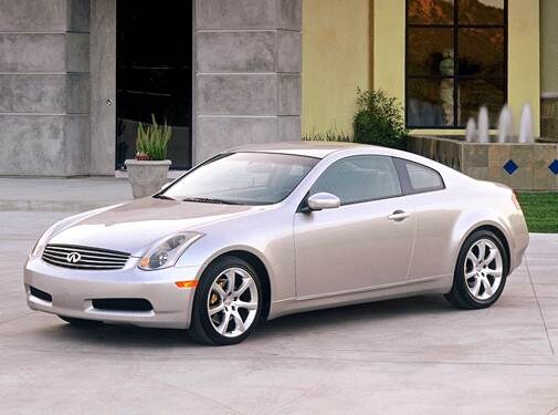 Highest Horsepower Coupes of 2003