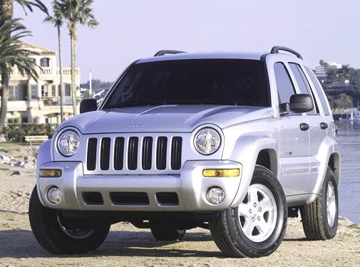 Most Popular SUVS of 2003 - 2003 Jeep Liberty