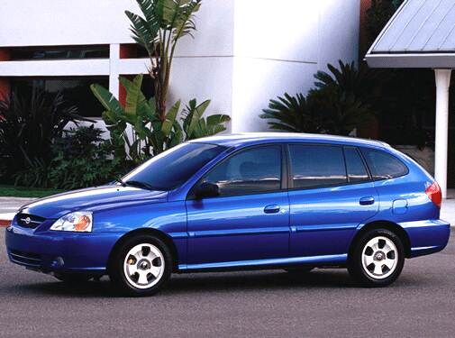 Most Fuel Efficient Wagons of 2003 - 2003 Kia Rio