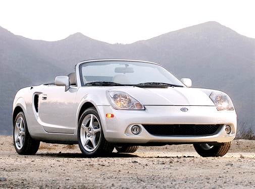 Top Consumer Rated Convertibles of 2003
