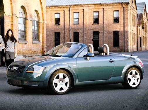 Most Fuel Efficient Convertibles of 2004 - 2004 Audi TT
