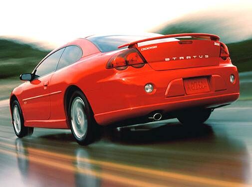 Most Popular Coupes of 2004