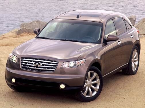 Highest Horsepower Crossovers of 2004 - 2004 INFINITI FX