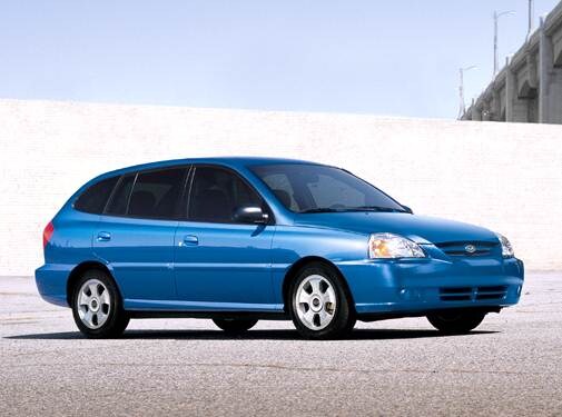 Most Fuel Efficient Wagons of 2004 - 2004 Kia Rio