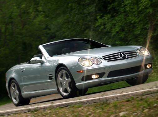 Highest Horsepower Luxury Vehicles of 2004 - 2004 Mercedes-Benz SL-Class