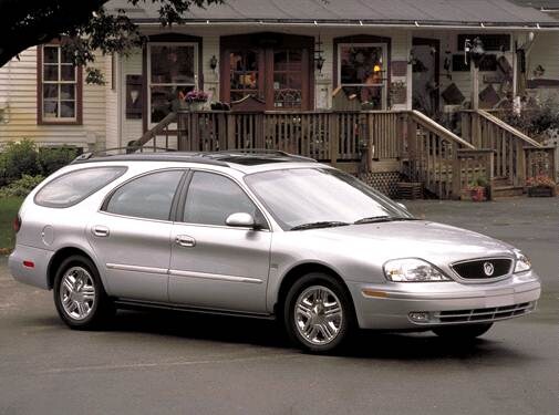 Most Fuel Efficient Wagons of 2004