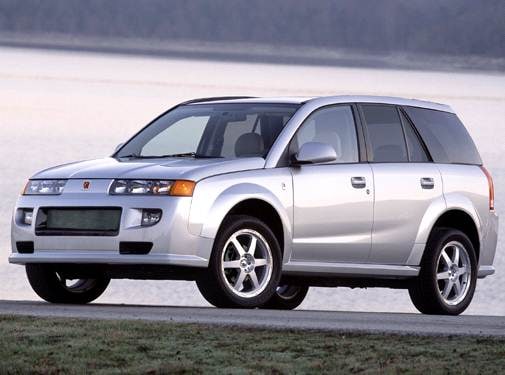 Highest Horsepower Crossovers of 2004