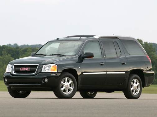 Most Popular SUVS of 2005