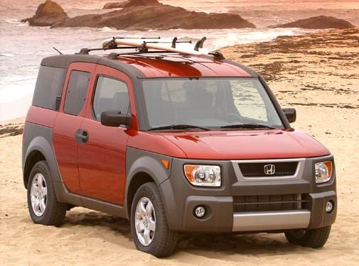 Most Popular Crossovers of 2005 - 2005 Honda Element