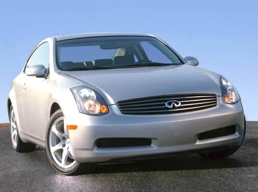 Most Popular Luxury Vehicles of 2005 - 2005 INFINITI G