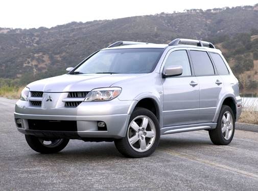 Most Fuel Efficient SUVS of 2005 - 2005 Mitsubishi Outlander