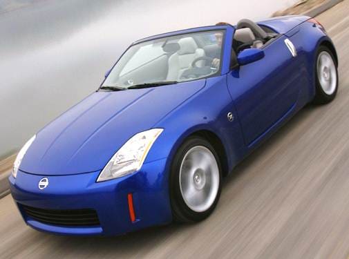 Most Popular Convertibles of 2005
