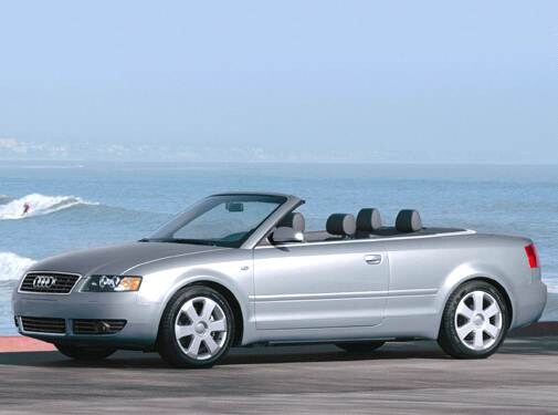 Most Fuel Efficient Convertibles of 2006 - 2006 Audi A4