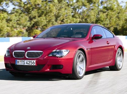 Highest Horsepower Coupes of 2006