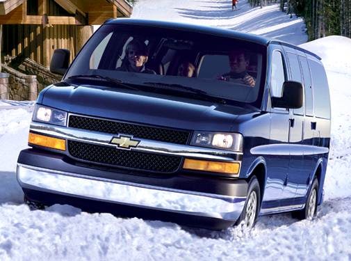 Highest Horsepower Van/Minivans of 2006