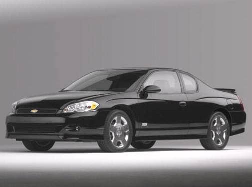 Most Popular Coupes of 2006