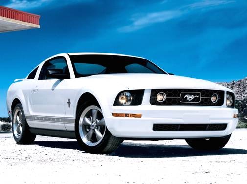 Most Popular Coupes of 2006 - 2006 Ford Mustang