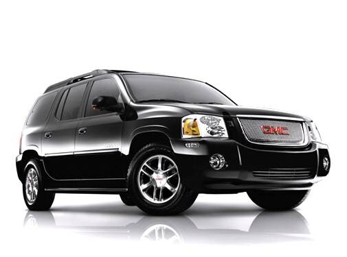 Most Popular SUVS of 2006
