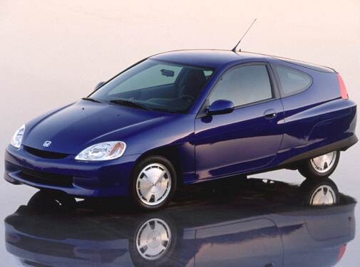 Top Consumer Rated Hybrids of 2006 - 2006 Honda Insight