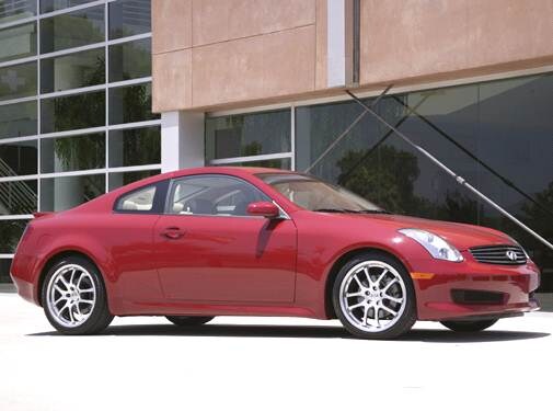Most Popular Luxury Vehicles of 2006 - 2006 INFINITI G