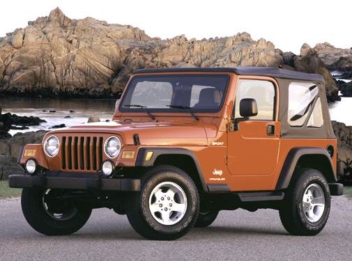 Most Popular SUVS of 2006 - 2006 Jeep Wrangler